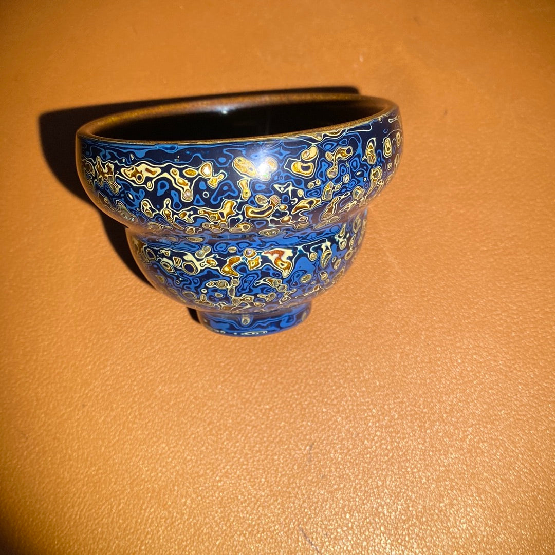 Chenhon.  2.25